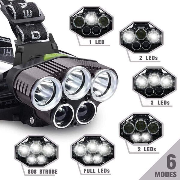 7 x Brand New COXNSXX Head Torch, USB Rechargeable LED Head Torch,Wate ...