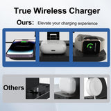 1 x RAW Customer Returns Wireless Charger iphone for Apple Charging Station, 4 in 1 Adjustable Tablet Stand, 18W Fast Charge Wireless Charger Stand for iPhone 15 Pro Max, Multi Charging Dock for Apple Watch 8, AirPods Pro 2 - RRP £49.99