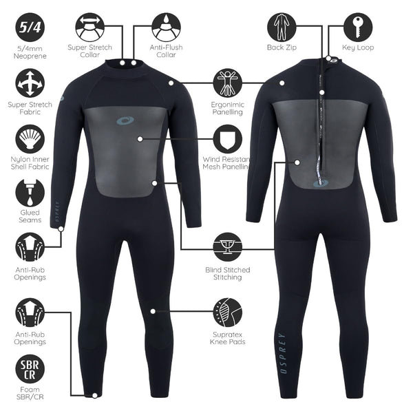 1 x RAW Customer Returns Osprey Men s Full Length 5mm Triathlon Wetsuit ...