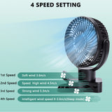 1 x RAW Customer Returns TYT USB Fan, Clip on Fan, 5000mAh Rechargeable Battery Fan with Light Timer Remote Control Aromatherapy, 720 Rotation 4 Speed Portable Fan for Home Office Camping - RRP £25.99