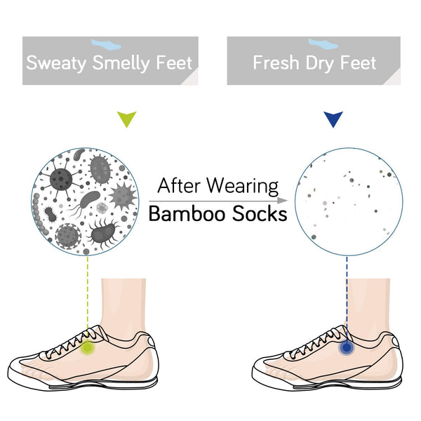 5 x Brand New MD Mens Socks Ultra Comfort Rayon from Bamboo Socks Cush ...