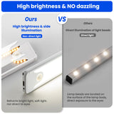 1 x RAW Customer Returns Homelist Dimmable Under Cabinet Kitchen Lights, 2 Pack Motion Sensor Wall Light, USB Rechargeable Wireless LED Night Light Indoor with Magnetic Strip for Cupboard Closet Wardrobe,Stair,4500K 20cm  - RRP £19.99