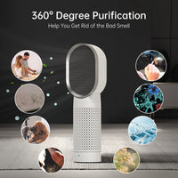 7 x RAW Customer Returns QUEENTY Air Purifier for Home with True HEPA Filter, Portable Air Purifier for Bedroom 2 Speeds, Energy Save, Remove 99.97 of Pollen, Allergy Particles, Dust, Smoke, Odors Pets Hair White  - RRP £209.93