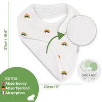 1 x Brand New Budding Bear Premium Baby Feeding bibs pack of 5 - Baby Bibs for Girls and Boys with 4 Adjustable Nickel Free Snap Buttons - 0 to 36 Months - RRP £14.9
