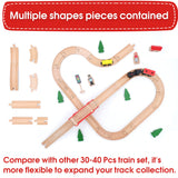 2 x RAW Customer Returns Wooden Train Set for Toddler - 39 Piece- with Wooden Tracks Fits Thomas Brio Chuggington Melissa and Doug- Expandable, Changeable-Train Toy for 3 4 5 Years Old Girls Boys - RRP £59.98