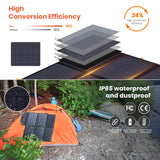 1 x RAW Customer Returns 60W 19.8V Foldable Solar Panel Kit,Monocrystalline Solar Cell Solar Charger with USB Outputs and 4-in-1 Connector for Smartphones, Tablets, Laptops, and Power Stations - RRP £94.99
