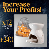 12 x Brand New - Wax Melt Set - Wax Melt Burner & Five Strawberry Lemon Fragrance - RRP £239.88